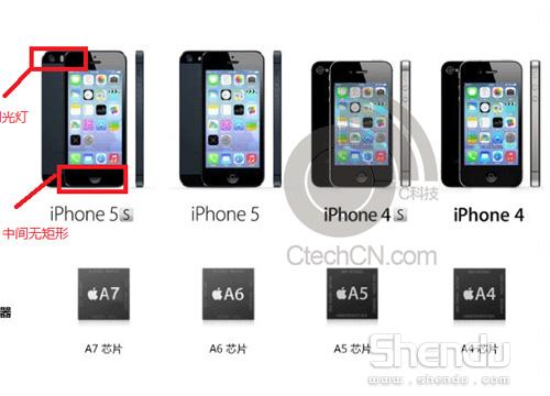 iPhone5S配置圖泄露 800W后置攝像頭指紋識(shí)別