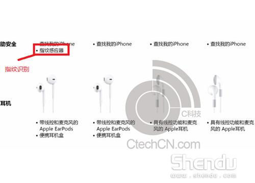 iPhone5S配置圖泄露 800W后置攝像頭指紋識(shí)別