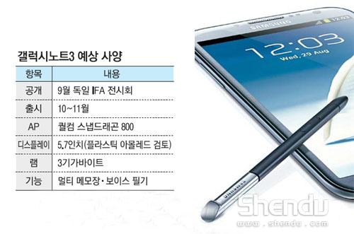 三星Galaxy Note 3再曝強(qiáng)大參數(shù)配置：驍龍800